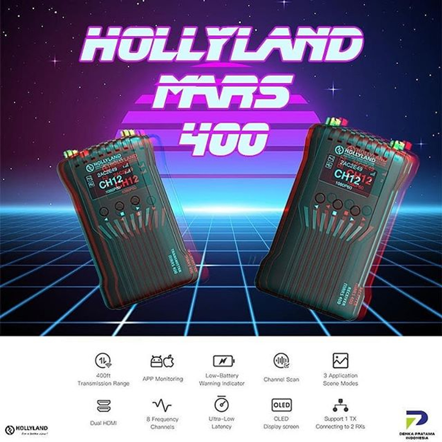 Hollyland Mars 400 Wireless SDI/HDMI Video Transmitter and Receiver for ...